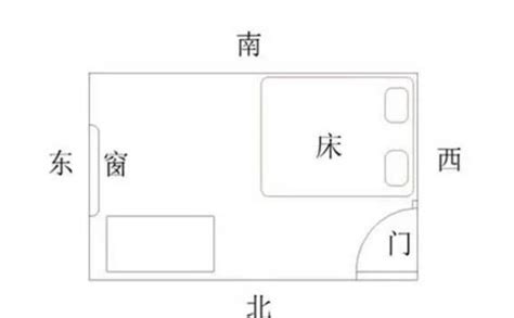 床位房间风水摆设图 摔包裹